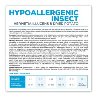 VetExpert Veterinary Diet Hypoallergenic Insect dog 12kg (WYPRZEDAŻ)