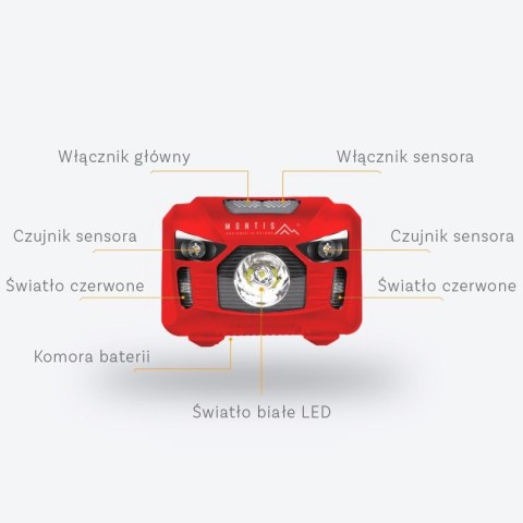 MONTIS LATARKA BATERYJNA CZOŁOWA/NAGŁOWNA LED Z SENSOREM "WAVE" MT002