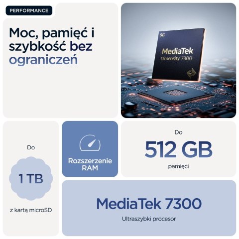 Motorola Edge 60 12/512GB Blue