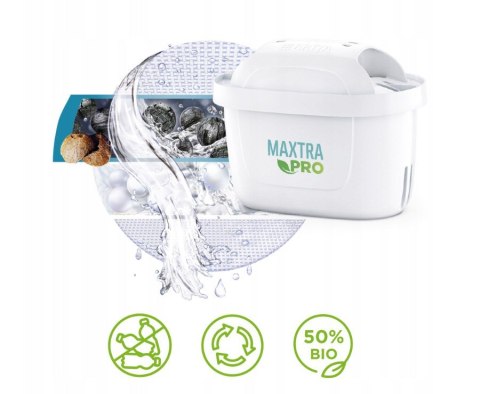 Dzbanek Brita Essential XL+3 wkłady (piaskowy)