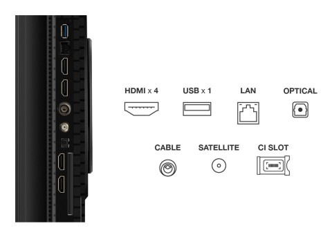 Telewizor 65" TCL 65P8K