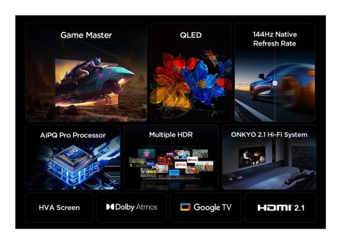 Telewizor 65" TCL 65P8K
