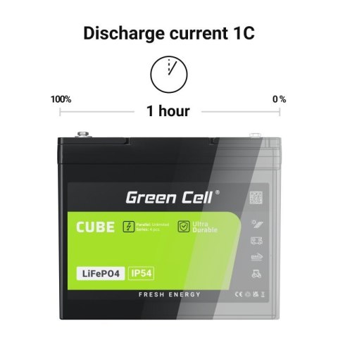 GREEN CELL AKUMULATOR LIFEPO4 CUBE 7AH 12V/12.8V 89.6WH LFPGC12V7AH