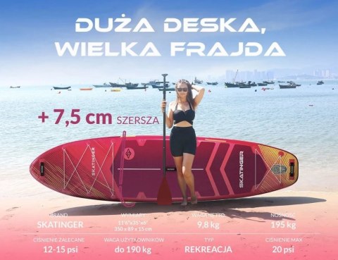 Deska SUP SKATINGER Prana Meteor Red 350x89x15 cm